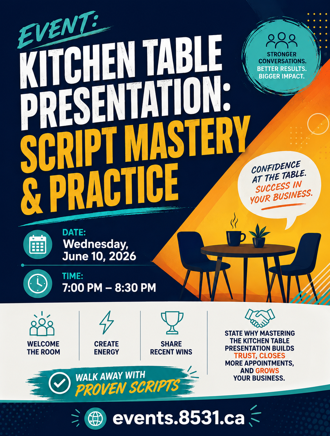 Kitchen Table Presentation: Script Mastery & Practice